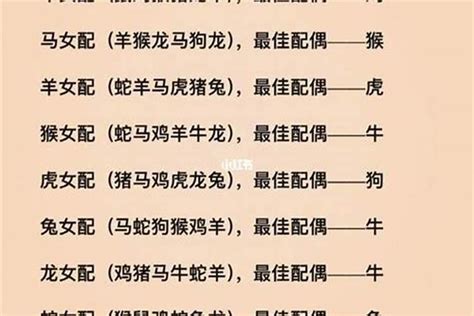 生肖婚姻配對|最准的12生肖配对表，史上最全生肖婚配